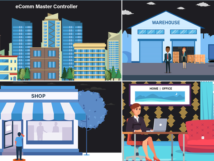 ecommerce-strategy-case-study-scenarios